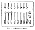 Roman abacus from 1911 Encyclopedia Britannica