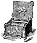 Barrel organs