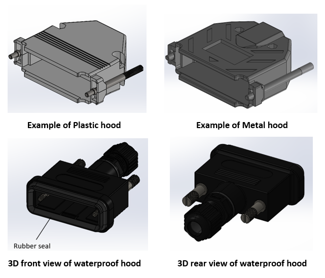 D-Sub Backshells or Hoods with Waterproof Option